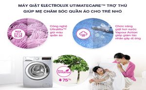 Công nghệ, Tính năng nổi bật có trên máy giặt Electrolux