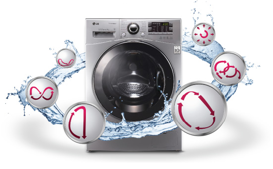 Máy giặt nước nóng có lợi hay hại